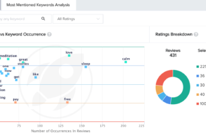 The Complete App Competition Research Guide