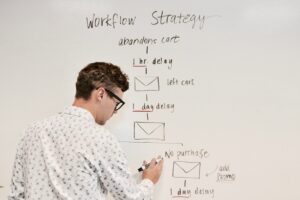 How to turn everyday emails into a low cost marketing channel
